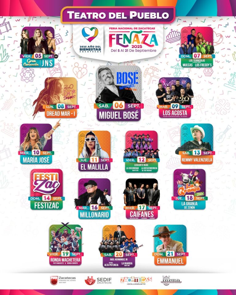 artistas teatro del pueblo fenaza 2025 feria zacatecas 2025