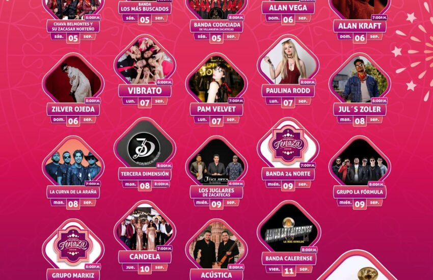 talento local fenaza 2026